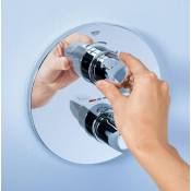 Термостаты